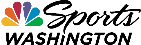 NBCSW logo NBCSW logo